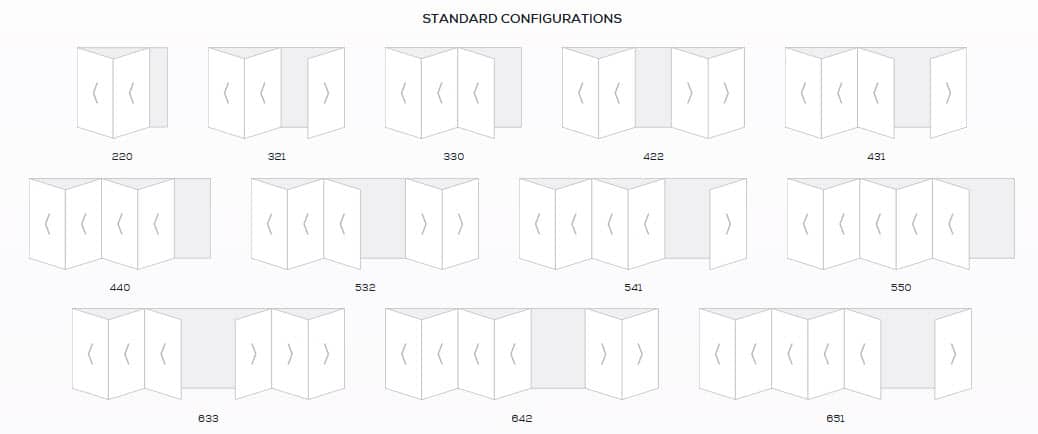 bifold standard configurations