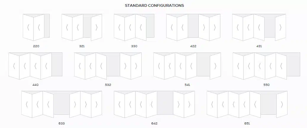 bifold standard configurations