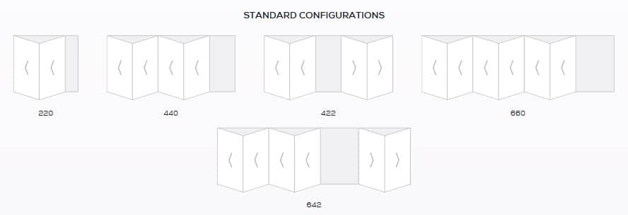 bifold window standard configuration